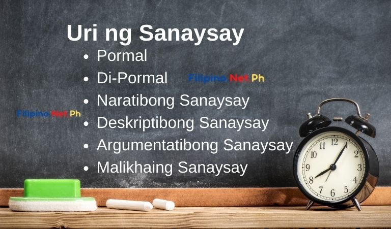 Uri ng Sanaysay